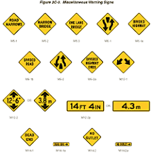 Maybe you would like to learn more about one of these? Fhwa Mutcd 2003 Edition Revision 1 Chapter 2c