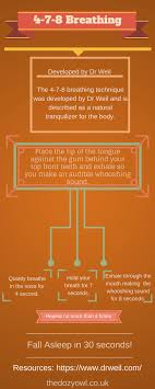 Check spelling or type a new query. Falling Asleep How To Fall Asleep In Under 1 Minute Purpose Fairy