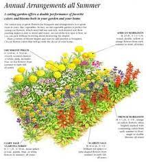 Growing Annuals Outdoors For Indoors Today S Garden Ideas Flower Garden Layouts Flower Garden Design Flower Garden Plans