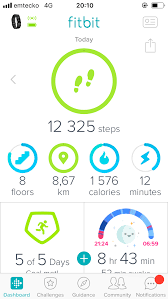Of course, this kind of activity (like any other) makes calories burn. How Many Calories Do You Burn Per Day Fitbit Community