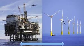 Offshore drilling is the process of drilling oil and natural gas wells off the shores of oceans, lakes, and inland seas. Connecting Offshore Oil And Gas And Wind Infrastructure A Double Win Some Facts To Support The