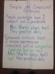 Simple And Compound Sentence Anchor Chart Simple Compound