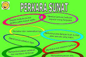 Dalam sebuah hadis telah dijelaskan tentang perkara dari sholat sunah rawatib ini bahwa sedangkan sholat sunnah rawatib ghairu muakkad adalah ibadah tambahan yang juga memiliki kemuliaan tersendiri namun tidak lebih besar dari sholat sunnah. Perkara Sunat Puasa Ibadah Puasa