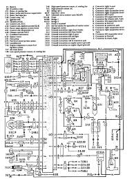 Page 12 1993 volvo 940 set the function dial to position 2 and the function selector to of snow. 1991 Volvo 940 Wiring Diagram Wiring Diagram Schema Lush Track A Lush Track A Atmosphereconcept It