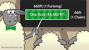We multiply the value in acres (1.5) by the conversion factor (43560). How Big Is An Acre Explained