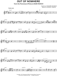Chet Baker Sheet Music To Download And Print Your looks are laughable unphotographable yet you're my favorite work of art.
