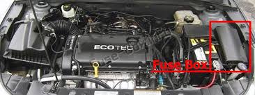 The video above shows how to check for blown fuses in the interior fuse box of your 2011 chevrolet cruze and where the fuse panel diagram is located. Fuse Box Diagram Chevrolet Cruze J300 2008 2016