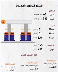 We did not find results for: ÙƒÙ… Ø³Ø¹Ø± Ø§Ù„Ø¨Ù†Ø²ÙŠÙ† Ø§Ø³Ø¹Ø§Ø± Ø§Ù„Ø¨Ù†Ø²ÙŠÙ† Ø§Ù„ÙŠÙˆÙ… Ø§Ø­Ù„Ù‰ Ø­Ù„ÙˆØ§Øª