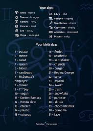 Dailyhoroscope Todayhoroscope Horoscope Zodiacsigns What Is Your New Name Read More About Your S Zodiac Signs Horoscope Zodiac Signs Chart Today Horoscope