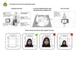 Citizenship and id photos printed and format(size). Passport Renewal Portal