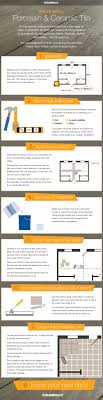 Maybe you would like to learn more about one of these? How To Lay Ceramic Porcelain Tile Infographic Build Direct Ceramic Tiles Tile Projects Flooring