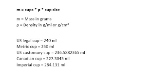 Next a tool to help you convert things like temperature, yeast and weight. Gelatin Grams To Ml Converter Converter About