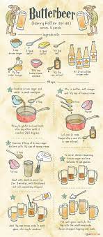 One Can Never Have Too Many Butterbeer Recipes How Else Can We Pick A Favorite Harry Potter Food Butterbeer Butterbeer Recipe