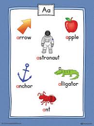 Get all 34751 seven letter words for scrabble and words with friends here! Printable Words Starting With Letter A Words Print