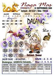 1 New Message Kode Syair Sydney 18 September 2020 Forum Syair Togel Hongkong Singapura Sydney