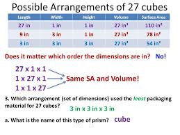On the other hand, the height (15 cm) refers to the vertical dimension. Height 5 Cm Width 10 5 Cm Length 21 5 Cm What Is The Surface Area Of This Kleenex Box Dimensions 21 5 Cm X 10 5 Cm X 5cm Filling Wrapping Ppt Download