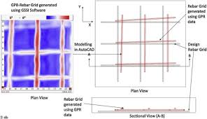 applicability of gpr and a rebar detector to obtain rebar