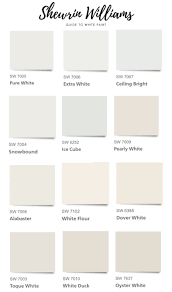 So keep doing that washing your hands thing. Sherwin Williams Paints Jordan Photos Facebook