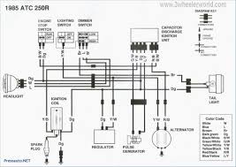 Light grey if i recall right, towards the rear of the electrical stuff in the right hand fake air scoop. Diagrams Digramssample Diagramimages Wiringdiagramsample Wiringdiagram Check More At Https Nostoc Co Electrical Wiring Diagram Motorcycle Wiring Diagram