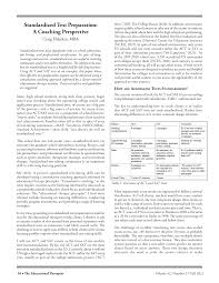 Standardized Test Preparation: A Coaching Perspective