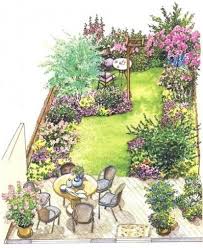 House Garden Design Layout Yards 27 Ideas Small Garden Plans Garden Design Plans Garden Design Layout