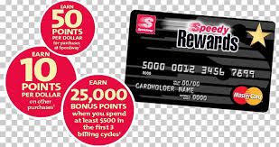 Speedway gift card bonus points. Speedy Rewards Speedway Llc Credit Card Brand Mastercard Png Clipart Brand Coupon Credit Credit Card Department
