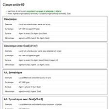 Obtenez gratuitement un devis et comparez les offres des peintres professionnels. Pdf Improvement Of Verbnet Like Resources By Frame Typing