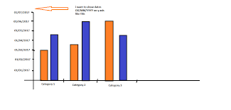 kendo chart show dates in dd mm yyyy on y axis stack overflow