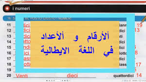 ١٥ دروس في اللغة الايطالية الاعداد المركبة باللغة الايطالية الارقام Periodic Table