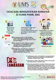 Senarai Pelantikan Klinik Panel Ums Sesi 2019 2021 Dan Infografik Tatacara Mendapatkan Rawatan Di Klinik Panel Ums