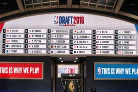 The 2021 class is expected to be among. Everything We Think We Know Heading Into What Could Be A Wild 2019 Nba Draft Pounding The Rock