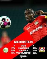 Can you name every bayer leverkusen player with 10+ goals in a season since 2000? The Statistics From Yesterday S Goalless Bayer 04 Leverkusen Facebook