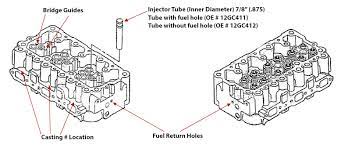 Mack e7 engines for sale. Mack E7 E Tech Remanufactured Cylinder Head