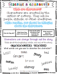 Describe A Character Poster Pdf Google Drive Reading Classroom Teaching Reading Teaching Ela