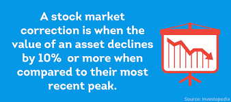 A stock market correction may be around the corner. How To Prepare For A Stock Market Correction Mintlife Blog
