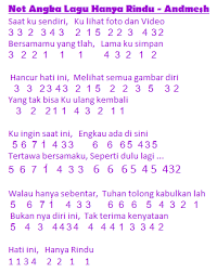 Lirik Lagu Hanya Rindu Beserta Not Angka