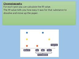 How to calculate a rf value? Mixtures And Separation Lo Explain How To Separate