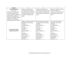 Here are the animal cell definition, organelles and functions. Cell Play Grading Rubric