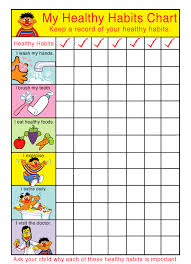 Kids Healthy Habits Chart Kids Food For Kids Yummy Food Ideas Healthy Kid Friendly Tips Healthy Habits Chart Healthy Habits For Kids Healthy Kids
