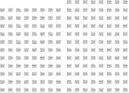 The Ultimate Guitar Chord Chart