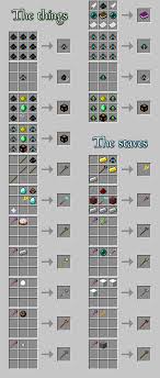 · locate the minecraft application folder. Minegicka Ii Mod 1 7 10 1 7 2 1 6 4 1 6 2 1 5 2 Mod Minecraft Net