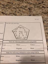 Solved Ch 14 2 Ts On A Draw The Color Chart Here Red Eve