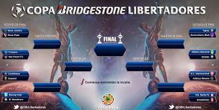 The 2020 copa sudamericana final stages are being played from 24 november 2020 to 23 january 2021. Asi Quedaron Las Llaves De Octavos De Final En La Copa Libertadores 2015 Diario Pelota