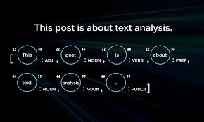 Suppose, you went to a restaurant. Machine Learning Text Analysis