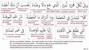 Bismillah, a few years back, i delivered a two week intensive juz `amma course to the kids at my local masjid. Surah Al Humazah 104 The Slanderer Samiyah S Notes