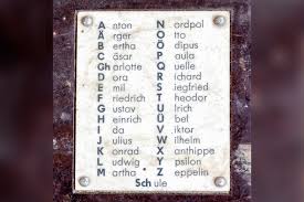 For you, an entire alphabet of reasons. Germany Stripping Words With Nazi Ties From Phonetic Alphabet