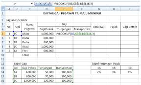 3.1.1 contoh slip gaji sederhana menggunakan word, docx. Cara Menggunakan Rumus Hlookup Dan Vlookup Pada Ms Excel Simulasi Digital