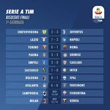 Serie a, il format a 18 squadre convince poco. Serie A 2018 2019 1a Giornata Risultati E Classifica Spaziocalcio It