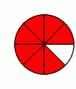 It does however require the understanding that each decimal place to the right of the decimal point represents a power of 10; What Is 7 8 In Decimal Form Quora