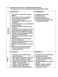 Kepimpinan servant, pengurusan perubahan, sekolah menengah. Analisis Situasi